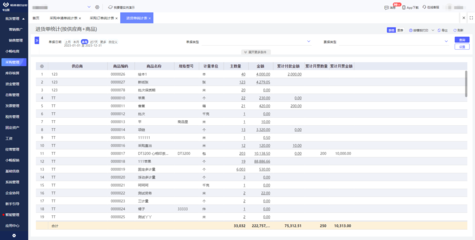 ERP產(chǎn)品編號(hào)系統(tǒng)軟件開(kāi)發(fā) 架構(gòu)設(shè)計(jì)與實(shí)施要點(diǎn)